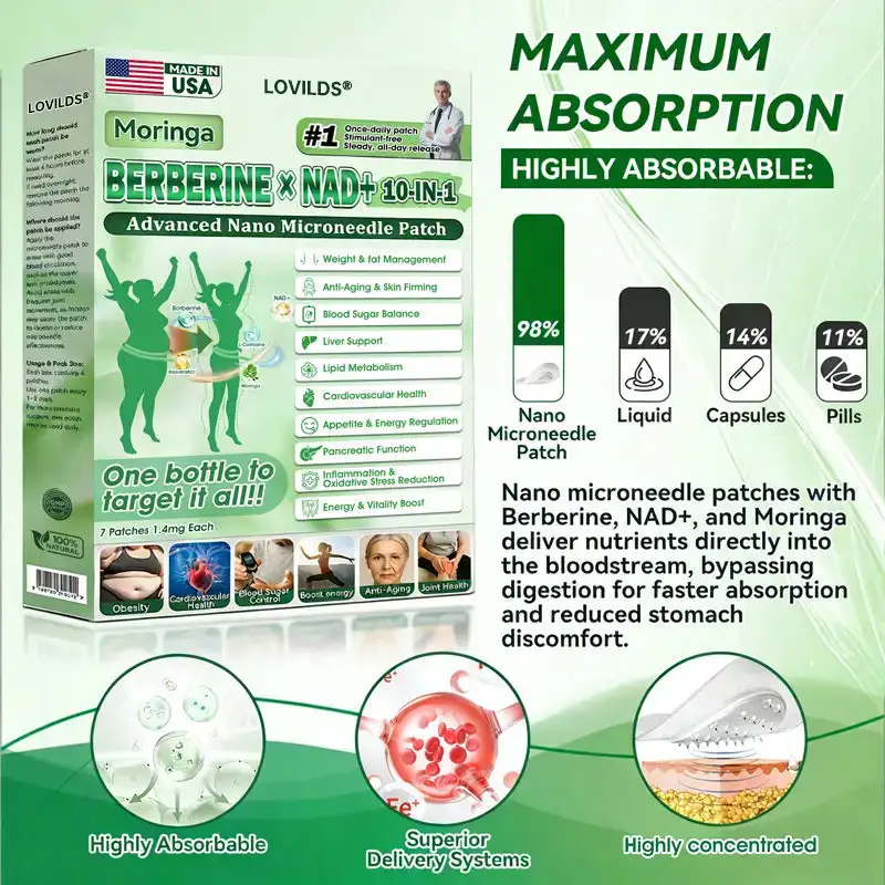 ๐๐๐๐ข๐๐ข๐๐ฅ ๐๐ ๐๐ญ๐จ๐ซ๐ โ
LOVILDSยฎ Moringa ยท Berberine ร NAD+ ๐๐-๐ข๐ง-๐ ๐๐๐ฏ๐๐ง๐๐๐ ๐a๐ง๐จ ๐๐ข๐๐ซ๐จ๐ง๐๐๐๐ฅ๐ ๐๐๐ญ๐๐ก โ ๐๐ง๐๐ ๐๐๐ข๐ฅ๐ฒ, ๐๐ข๐ฌ๐ข๐๐ฅ๐ ๐๐๐ฌ๐ฎ๐ฅ๐ญ๐ฌ ๐ข๐ง ๐ ๐๐๐ฒ๐ฌ