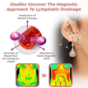💎 LOVILDS™ Lymph Flow Magnetogen Earrings