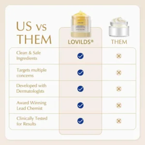 (⏳LAST DAY 50% OFF)✨LOVILDS®Tightening Burn Gold Massage Cream