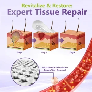 💖BUY 2 GET 1 FREE -✨LOVILDS™ SOLUBLE MICRONEEDLE BOTANICAL SKIN TAG REMOVAL PATCH