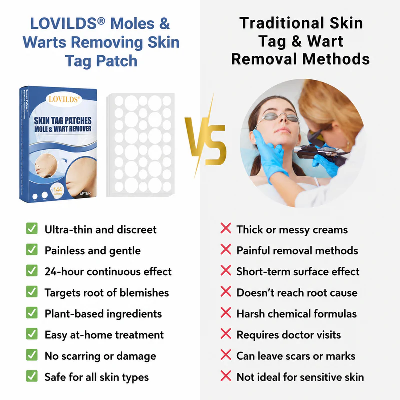 LOVILDS® Moles & Warts Removing Skin Tag Patch - Image 3