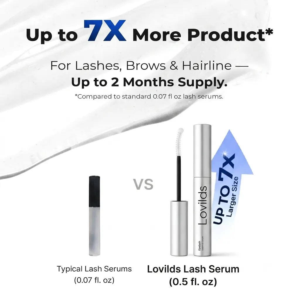 Lovilds Eyelash Growth Nourishing Serum - Non-Prostaglandin -
15ml / 0.5 fl.oz Jumbo