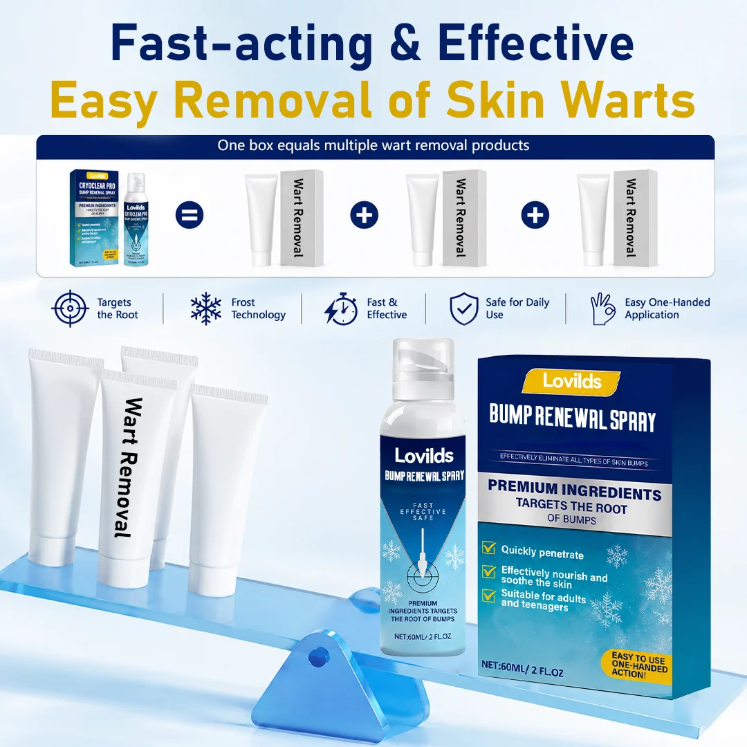 LOVILDS® Skin Renewal Spray for Skin Bumps - Image 5