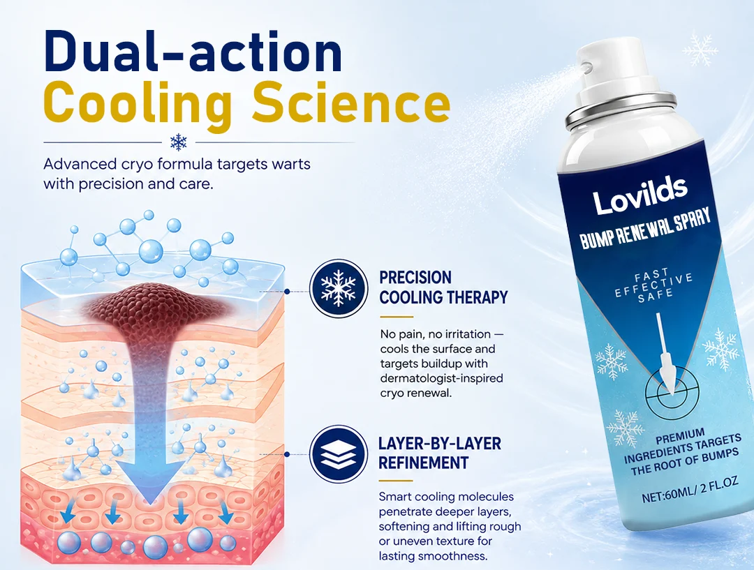LOVILDS® Skin Renewal Spray for Skin Bumps - Image 2